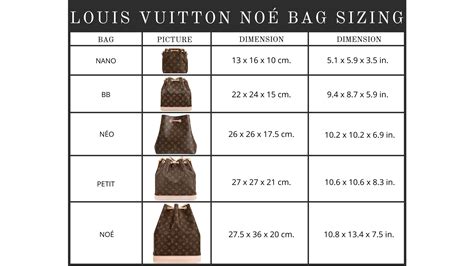 túi lv|dauphine louis vuitton size chart.